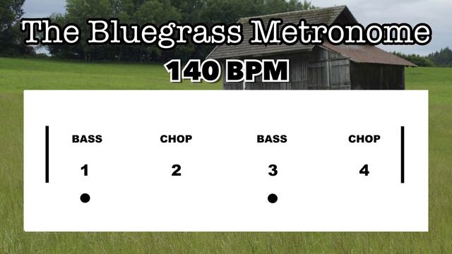 The Bluegrass Metronome 140 BPM смотреть онлайн