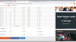 Будни бабули и деда, обзор канала и зароботок на YouTube????