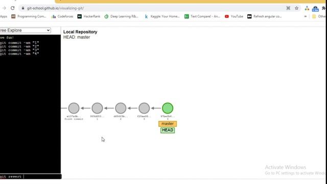 Git Revert смотреть онлайн