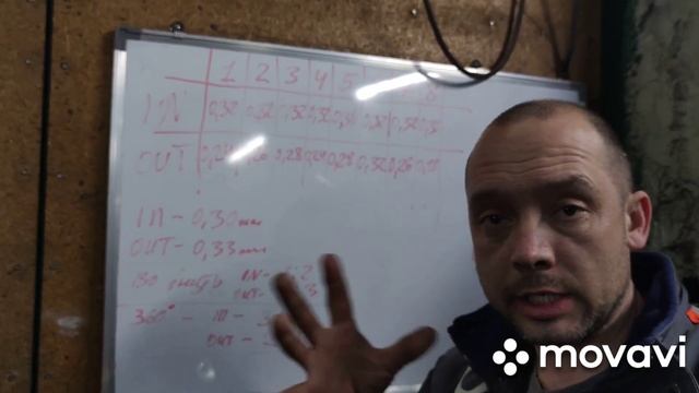 Регулировка клапанов, торцевание стаканчиков. Измерения. Nissan Tiida.