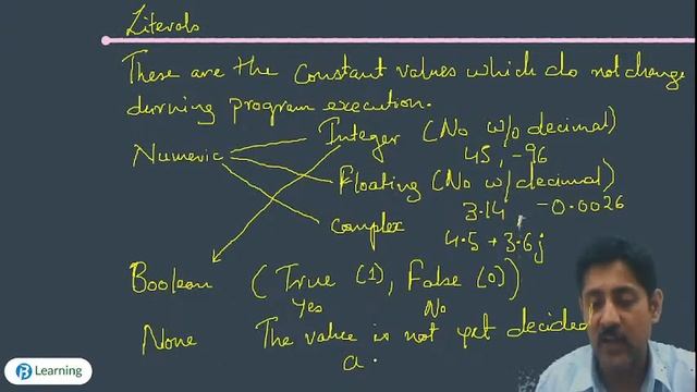 Python Class 12 CS | Chapter 1 | Part 1 | Python Revision Tour | Token | variables | keyword | Hind