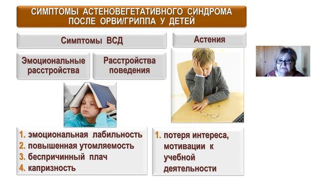 Цикл видеодиалогов «Диалоги с профессором» смотреть онлайн