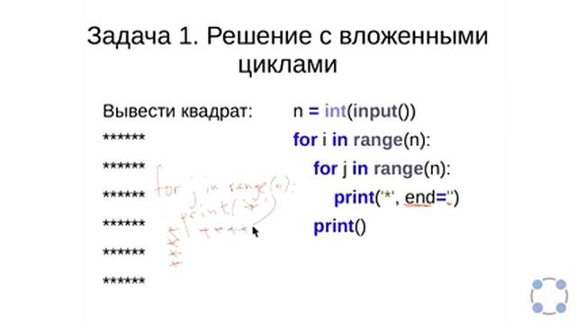 Задачи python циклы с решением