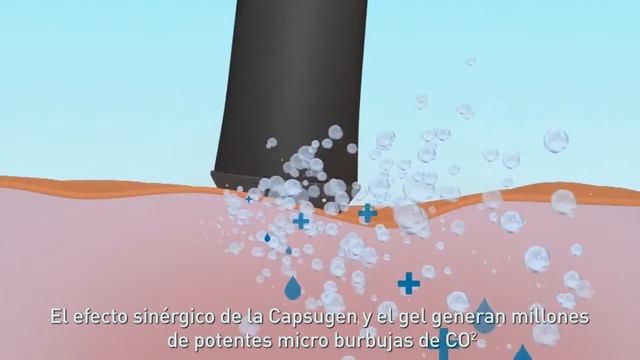 Geneo OxyGeneo