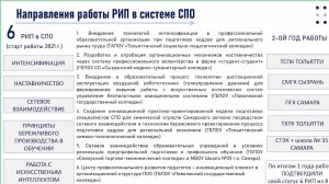 ВКС со специалистами Департамента по надзору и контролю 25.11