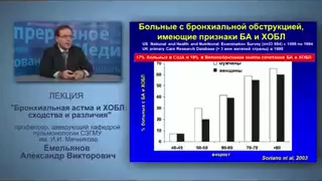 Бронхиальная астма и ХОБЛ: сходства и различия, проф. Емельянов А.В смотреть онлайн
