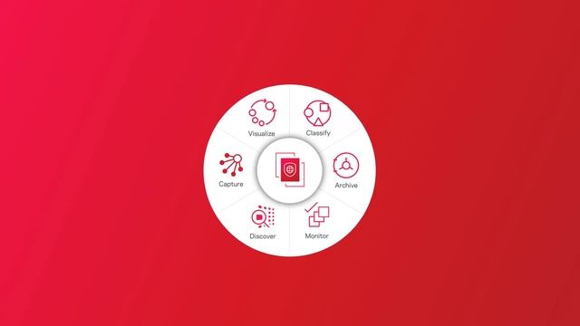 Shift to Cloud Migrating to EV.cloud from Enterprise Vault смотреть онлайн