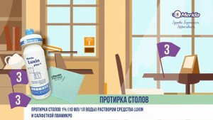 Профессиональная уборка гостевых зон ресторана