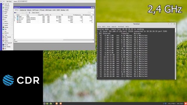 Jak Otworzyć MikroTik CAP XL | Speed Test | Ac RBcAPGi-5acD2nD-XL