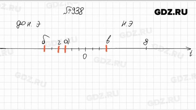 № 938- Математика 6 класс Виленкин смотреть онлайн