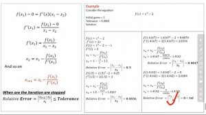 Newtons Method Derivation With Example | Newton Raphson Method  Example l Newtons Method MATLAB Cod