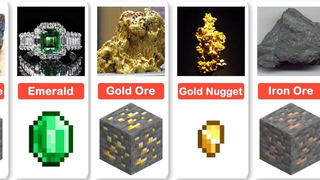 Minecraft Ores and Minerals In Real Life Comparison смотреть онлайн