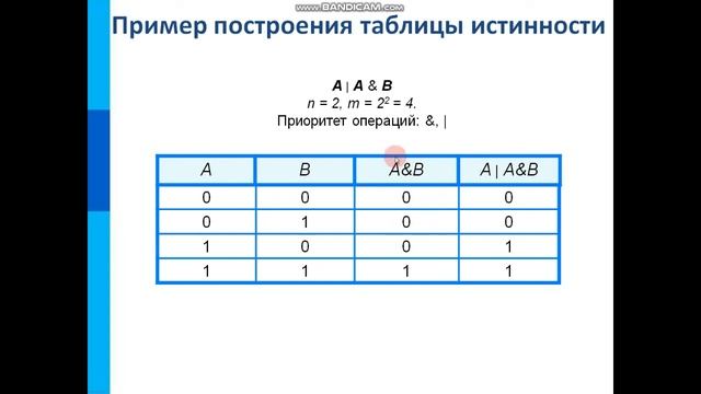 Построение таблиц истинности смотреть онлайн