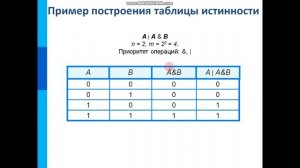 Построение таблиц истинности