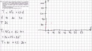 Алгебра 7 класс Макарычев, Миндюк УПР 333