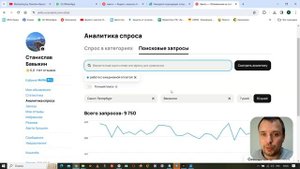 HR-Кейс. Продвижение авито-вакансий. Пара фишек - и Вы выше конкурентов!