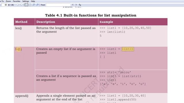 Class 11 IP ( With Python) NCERT Ch-4 Working with Lists and Dictionaries - In Hindi (Part-1) 2020