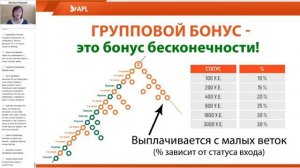 APL Алексей Морозов Вебинар от 07 08 2020 года от Г  А  ЕВГЕНИИ НОВИКОВОЙ