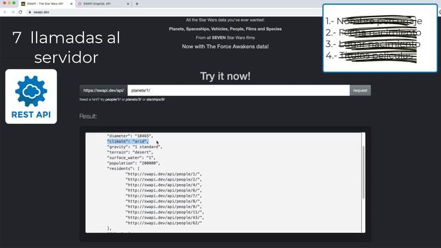 GraphQL API VS REST - Star Wars смотреть онлайн
