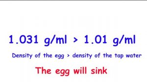 What is density?