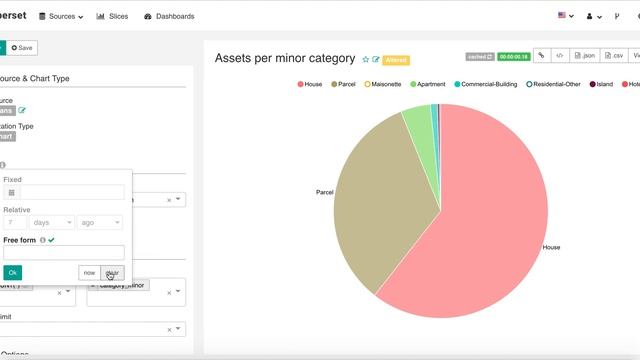 Apache Superset Basic Tutorial