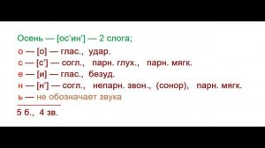 Звуко – буквенный (фонетический) разбор к слову Осень