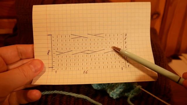 Свитер" Шоколад "часть 1 Из двух видов пряжи смотреть онлайн