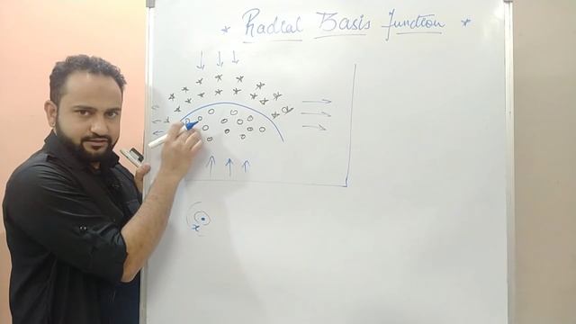 #12 Introduction to Radial basis function(RBF) смотреть онлайн