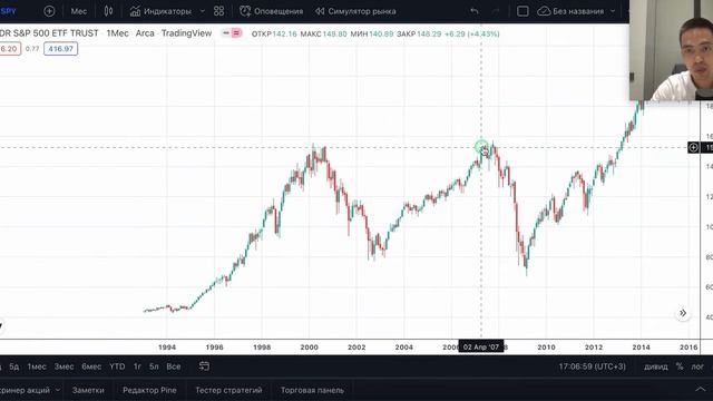 Почему каждому инвестору нужен индивидуальный портфель? смотреть онлайн