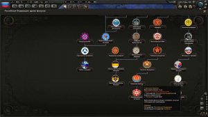 Hearts of Iron IV (День Победы 4) / МОД НА 1991 ГОД (Modern Times)