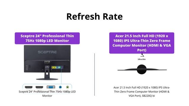 Sceptre vs Acer Monitor: Which One to Get? смотреть онлайн