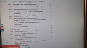 СЧЕТ 40821- СПЕЦИАЛЬНЫЙ БАНКОВСКИЙ СЧЕТ ДЛЯ ПОСТАВЩИКА  ЖИЗНЕОБЕСПЕЧИВАЮЩИХ РЕСУРСОВ