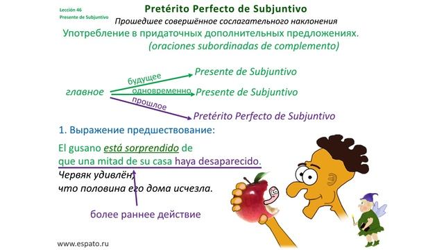Испанский Урок 46 Pretérito Perfecto de Subjuntivo №6 - Образование, употребление (www.espato.ru) смотреть онлайн