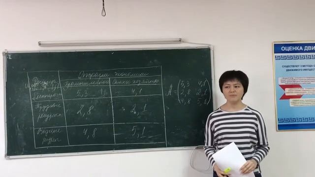 Практическое применение матриц