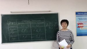 Практическое применение матриц
