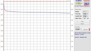 Разряд Furukawa HiDash 03082012 на EBC-B20H от ZKETECH током 10А