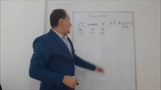 Увлажнение воздуха в системах вентиляции