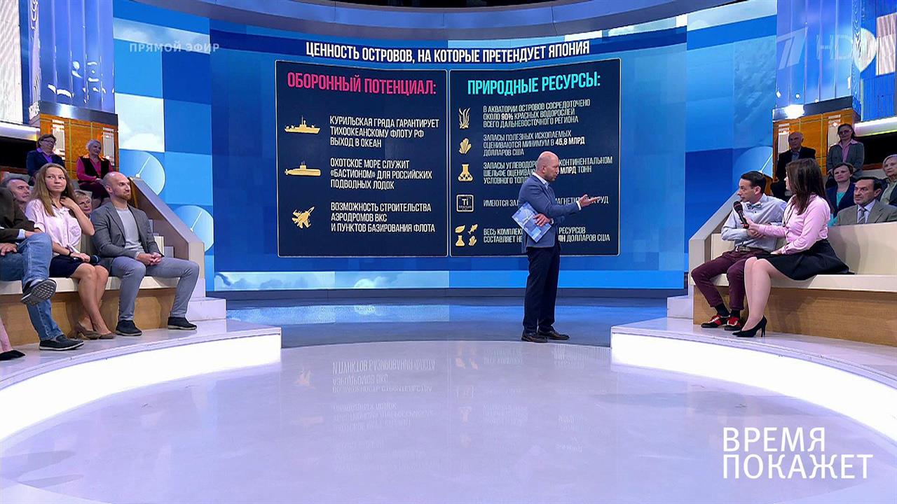 Время покажет 09. Время покажет 09. Время покажет. 1 канал время покажет. 25.