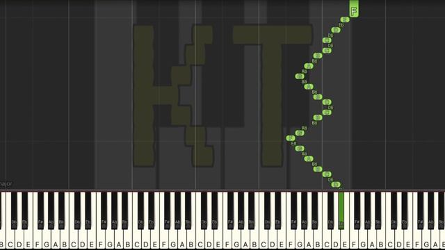 Breakdown [Jojo's Bizarre Adventure] - Easy Mode [Piano Tutorial] (Synthesia) смотреть онлайн