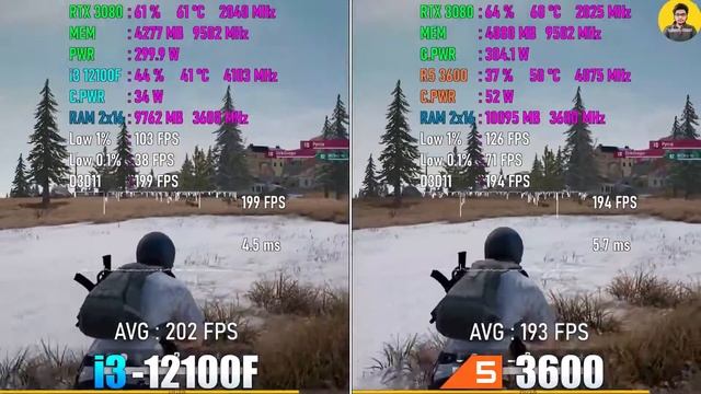 Core i3 12100F vs Ryzen 5 3600 - Test in 10 Games | Core i3 12100F Gaming Performance