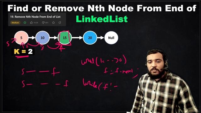 Remove nth node from end of Linked List | Leetcode