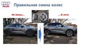 Как правильно готовить машину к сезону. Audi Q3