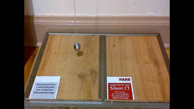 Quietest Laminate Floor in the World GLfloors