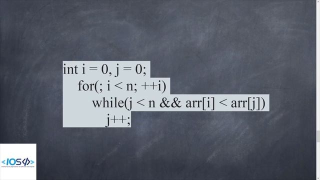 Introduction to Competitive Programming | International Organisation of Software Developers | IOSD