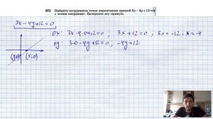 №975. Найдите координаты точек пересечения прямой 3x-4y + 12 = 0 с осями координат
