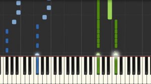 You Spin Me Round Like A Record Dead Or Alive [Piano Tutorial] Synthesia
