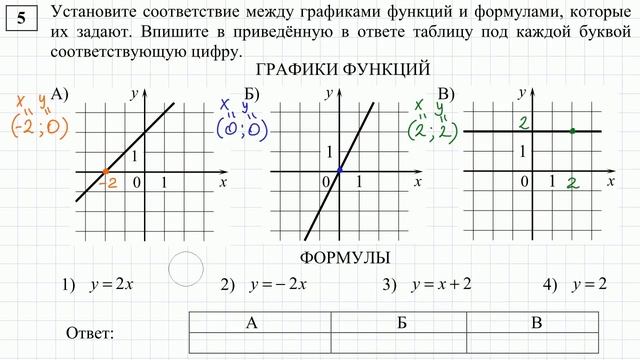 ОГЭ по математике. Задача 5-2 смотреть онлайн