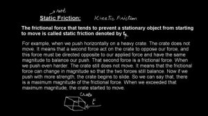 Physics terminology| What is static friction| types of friction