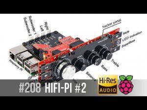 Stereo DAC for Raspberry Pi with subwoofer channels, 2 x PCM5242