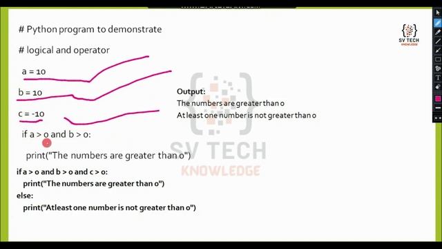 logical operators in python | basic operators in python | #python